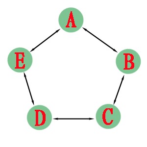 �����˿��������г���Ƶ��35������ȫ���̵㣺�ĸ��ǲ���������...